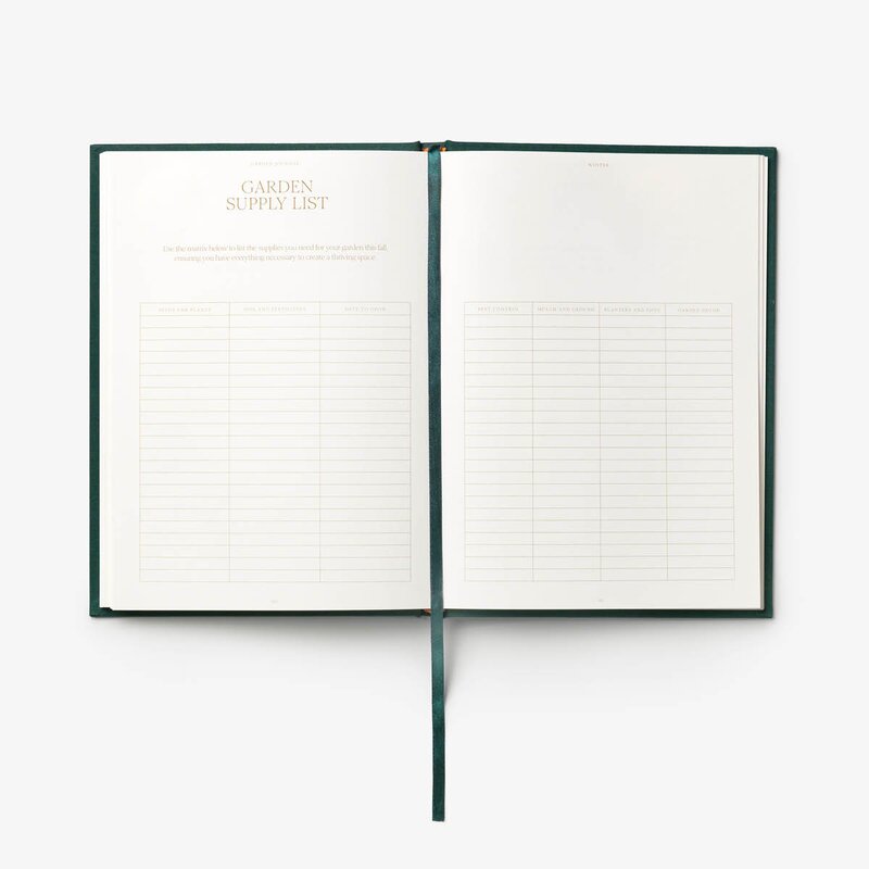 Printworks The Secret Garden hagejournal