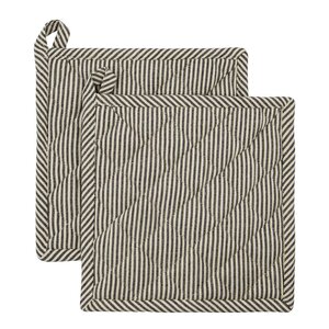 House Doctor Chef gryteklut 22,5x22,5 cm 2 stk mørkegrå