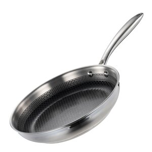 Sabor Optimal stekepanne 24 cm med belegg blank